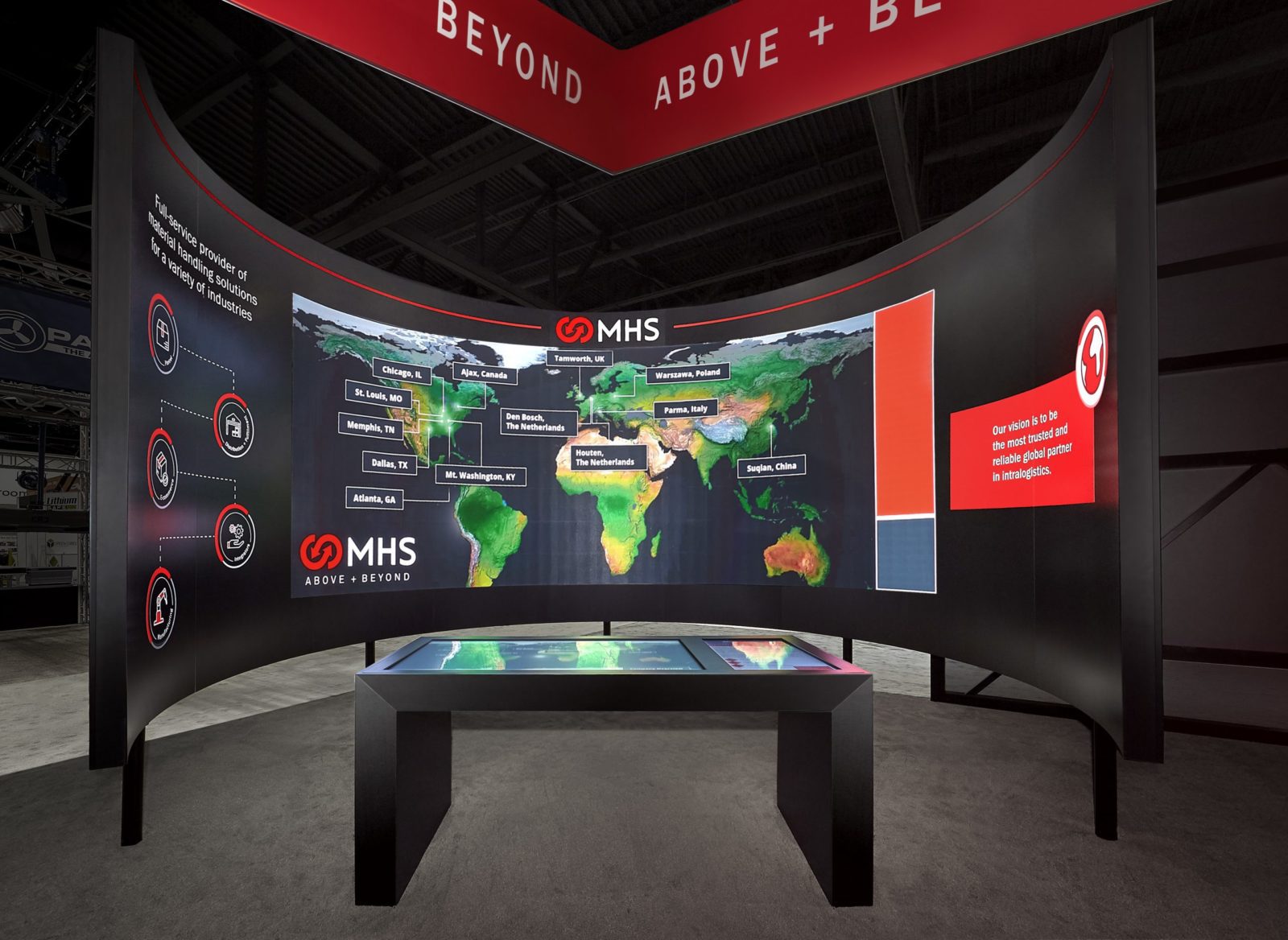 How Experiential Technology Led to a 500% Increase in Trade Show Exhibit Traffic for MHS Global
