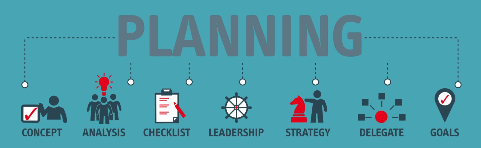 Banner planning concept Trade Show Marketing
